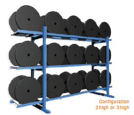 PRODUCTION RACKS & PAYOUTS