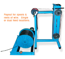 P200 MOTORIZED FEED